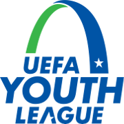 欧洲青年联赛